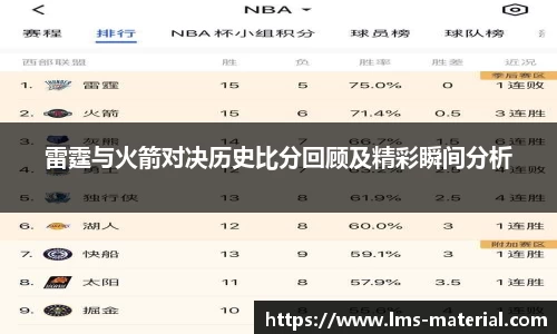 雷霆与火箭对决历史比分回顾及精彩瞬间分析
