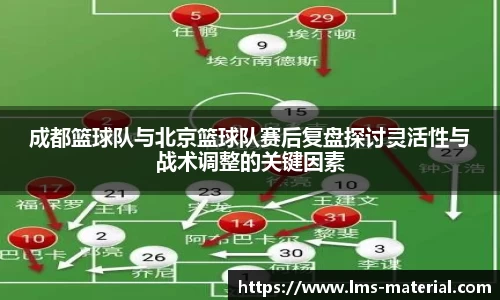 成都篮球队与北京篮球队赛后复盘探讨灵活性与战术调整的关键因素