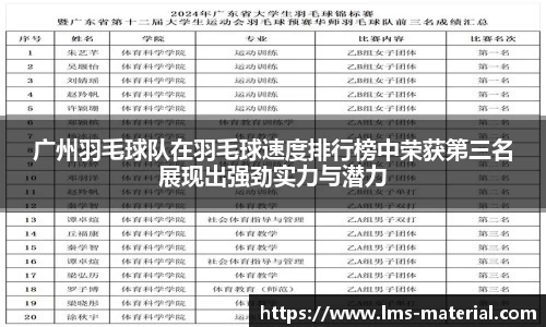 广州羽毛球队在羽毛球速度排行榜中荣获第三名展现出强劲实力与潜力