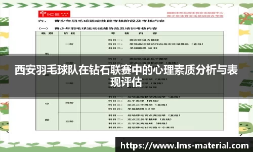 西安羽毛球队在钻石联赛中的心理素质分析与表现评估